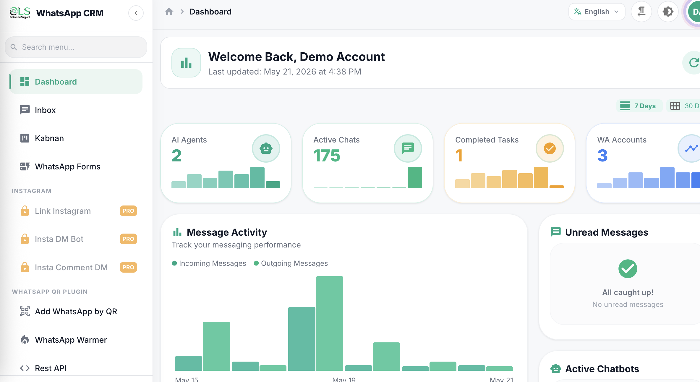 OnlineLiveSupport CRM Dashboard Overview